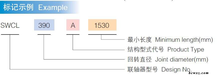 SWCL-中型十字軸式萬(wàn)向聯(lián)軸器