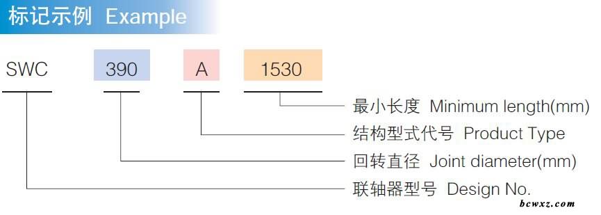 SWC-中型十字軸式萬向聯(lián)軸器